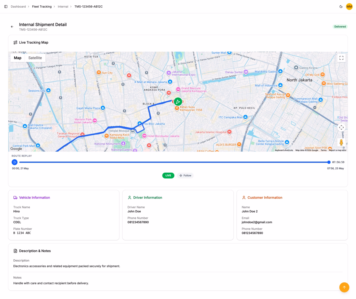 Shipment tracking dashboard